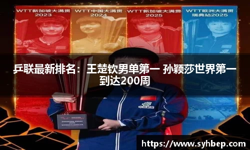 乒联最新排名：王楚钦男单第一 孙颖莎世界第一到达200周